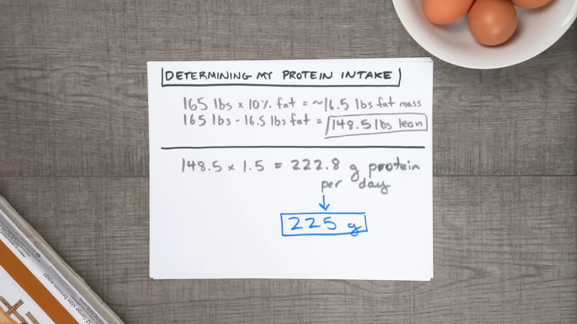 body recomposition protein intake